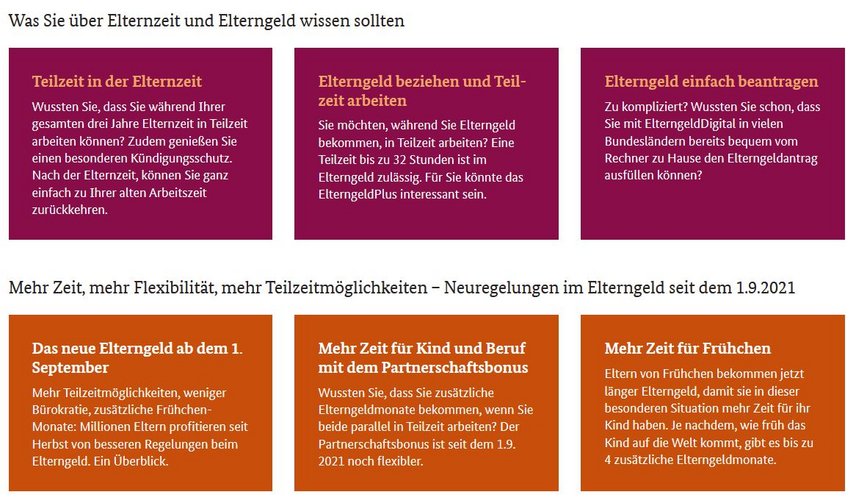 Aktuelle Informationen zur Elterneit, die in farbigen Kacheln hervorgehoben sind. Bei Klick auf das Bild gelangen Sie zur Seite familienportal.de, die diese Infos ebenfalls ausführlich bereithält.