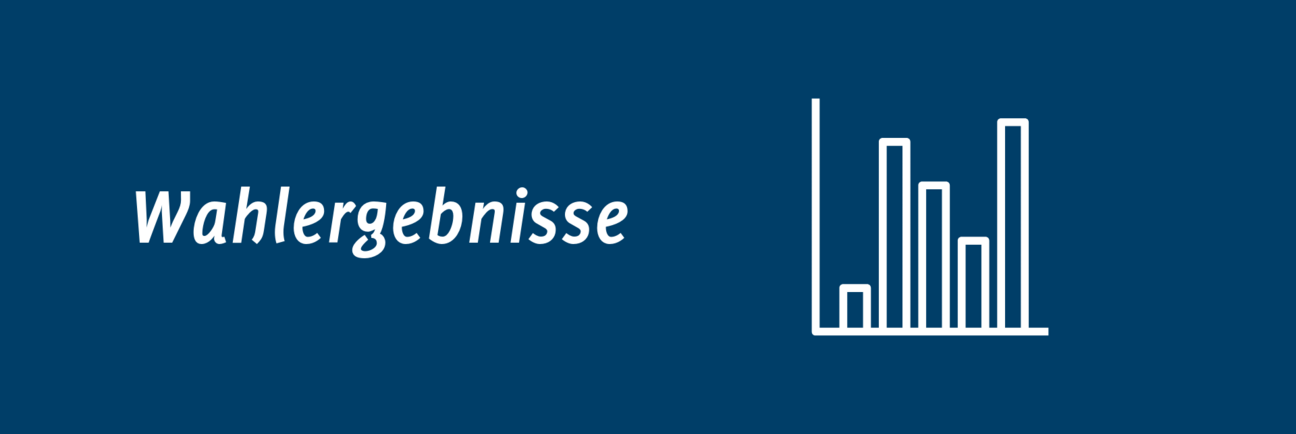 Header_Wahlergebnisse