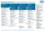 Orgaplan des Regionalverbandes