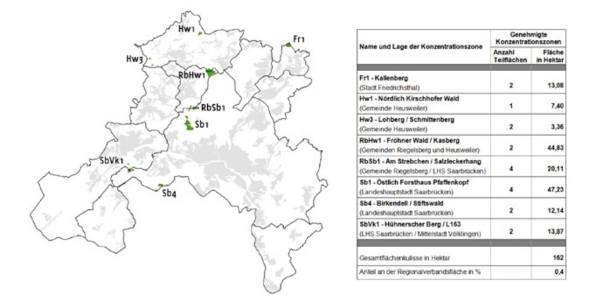 Windkraft-Konzentrationszonen auf dem Gebiet des Regionalverband Saarbrücken